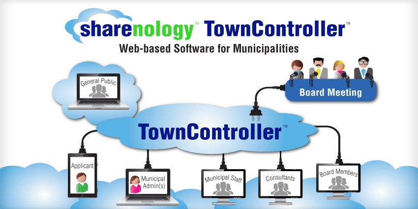 Municipal Software Solution TownController
